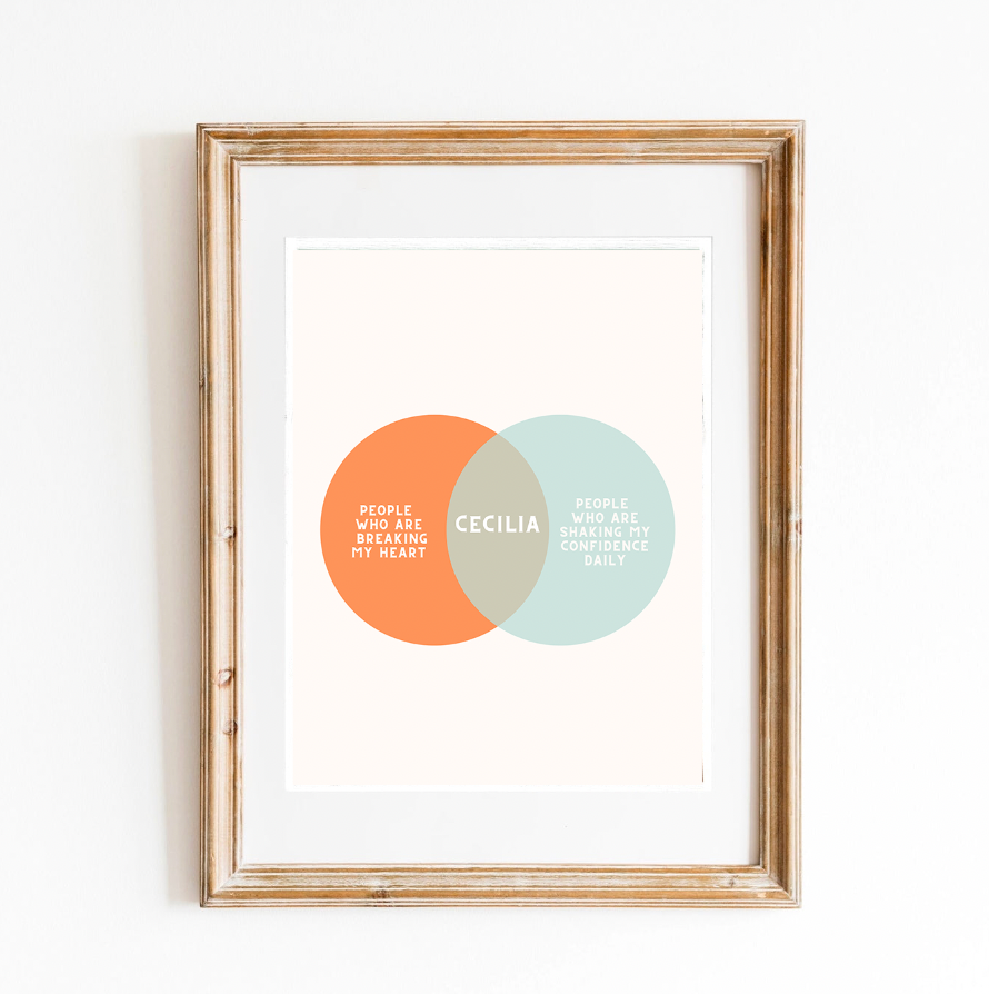 Cecilia Venn Diagram HIMYM Print